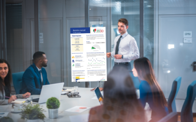 Portugal 2030 com mais de 3,8 mil M€ de fundo executado