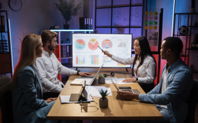 Madeira 2030 apoia a capacitação das empresas para a internacionalização