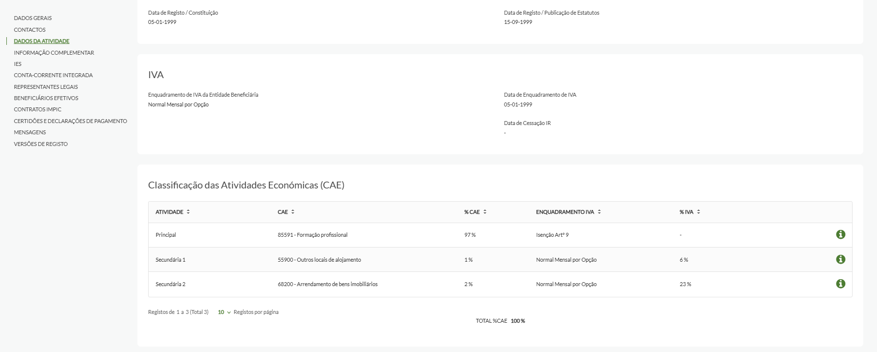 Menu Dados da Atividade e secção Classificação de Atividades Económicas