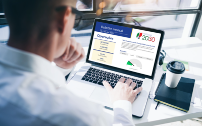 Portugal 2030 com taxa de pagamentos acima dos 35%