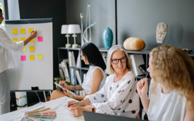Apoio a projetos que reforcem a capacidade de liderança de mulheres no mercado de trabalho