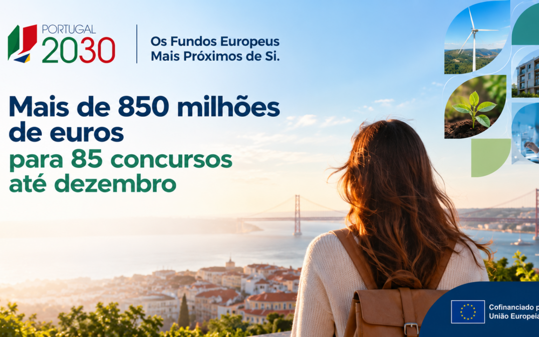 Portugal 2030: Mais de 850 milhões de euros para 85 concursos até dezembro