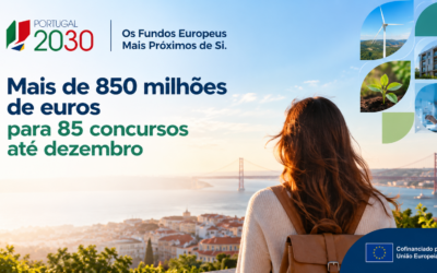Portugal 2030: Mais de 850 milhões de euros para 85 concursos até dezembro